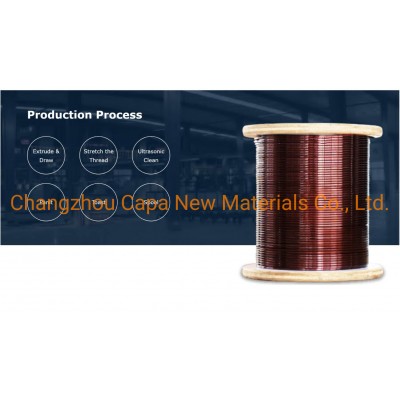 Super Thin Flat / Square Enameled Aluminum Wire for High Frequency Transformers